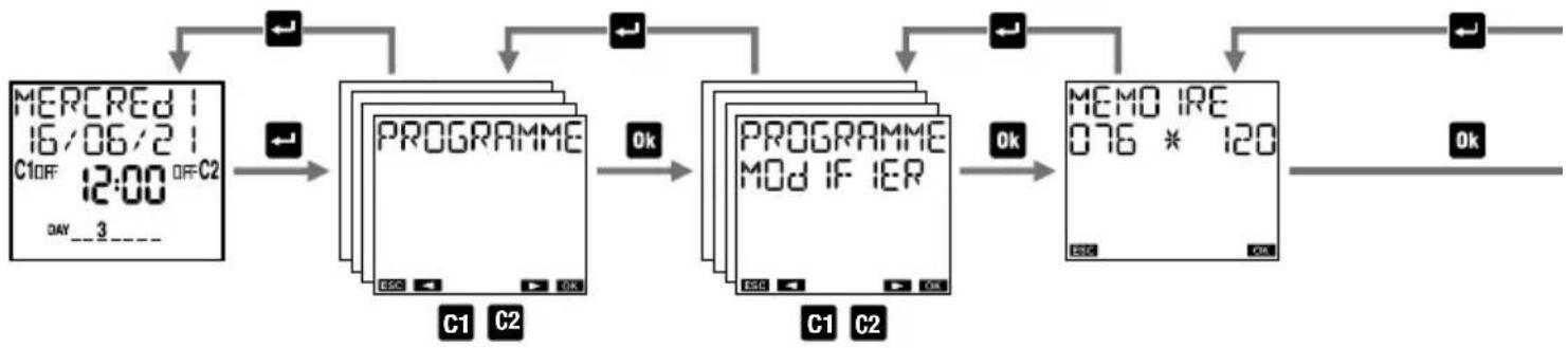 Vemer memo BT Y2 GPS - Visualiser un programme - 2
