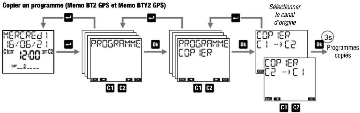 Vemer memo BT Y1 GPS - Modifier ou supprimer un programme - 2