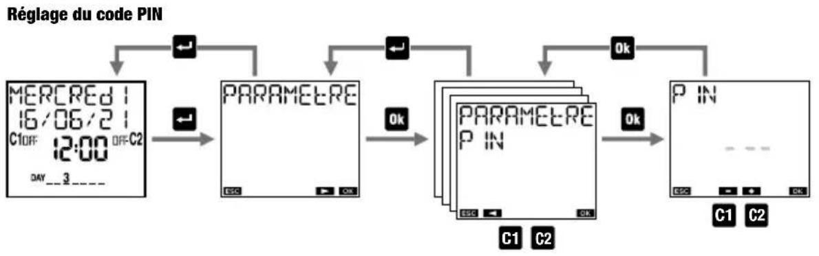 Vemer memo BT Y1 GPS - Modification des paramètres - 1