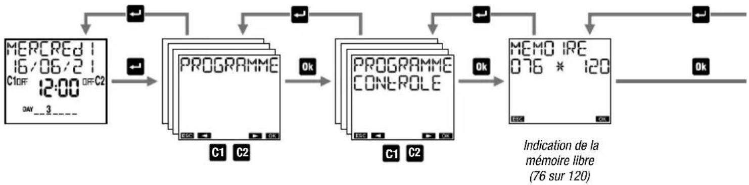 Vemer memo BT1 GPS - Paramètres du programme - 3