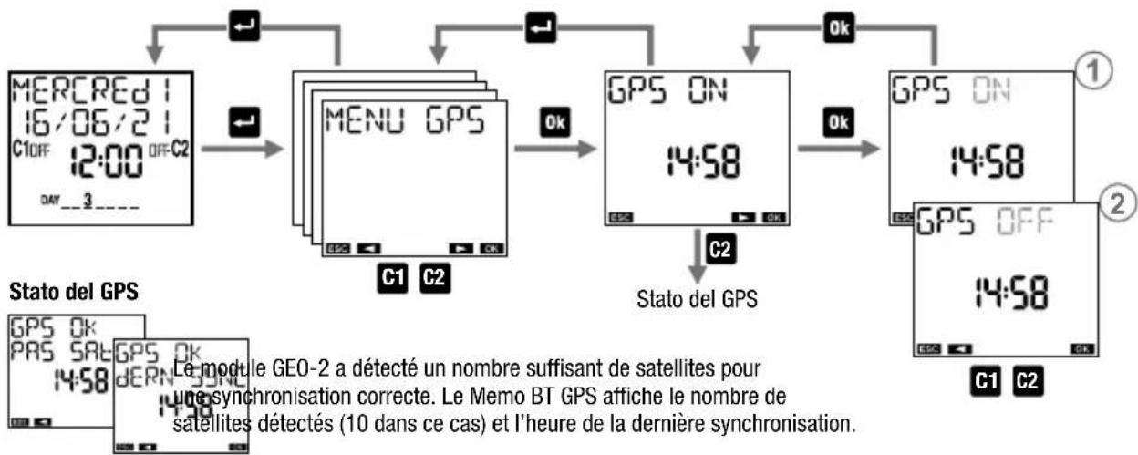 Vemer memo BT1 GPS - Pour désactiver l'antenne GEO-2: - 1
