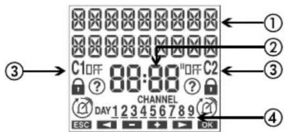Vemer memo BT1 GPS - Description de l'affichage et du clavier - 1