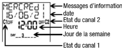 Vemer memo BT1 GPS - Mise en service - 1