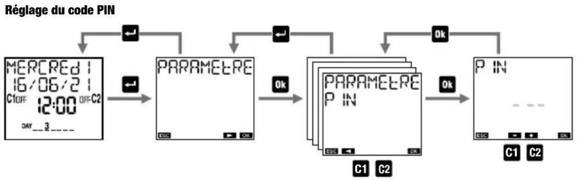 Vemer memo BT1 GPS - Modification des paramètres - 1