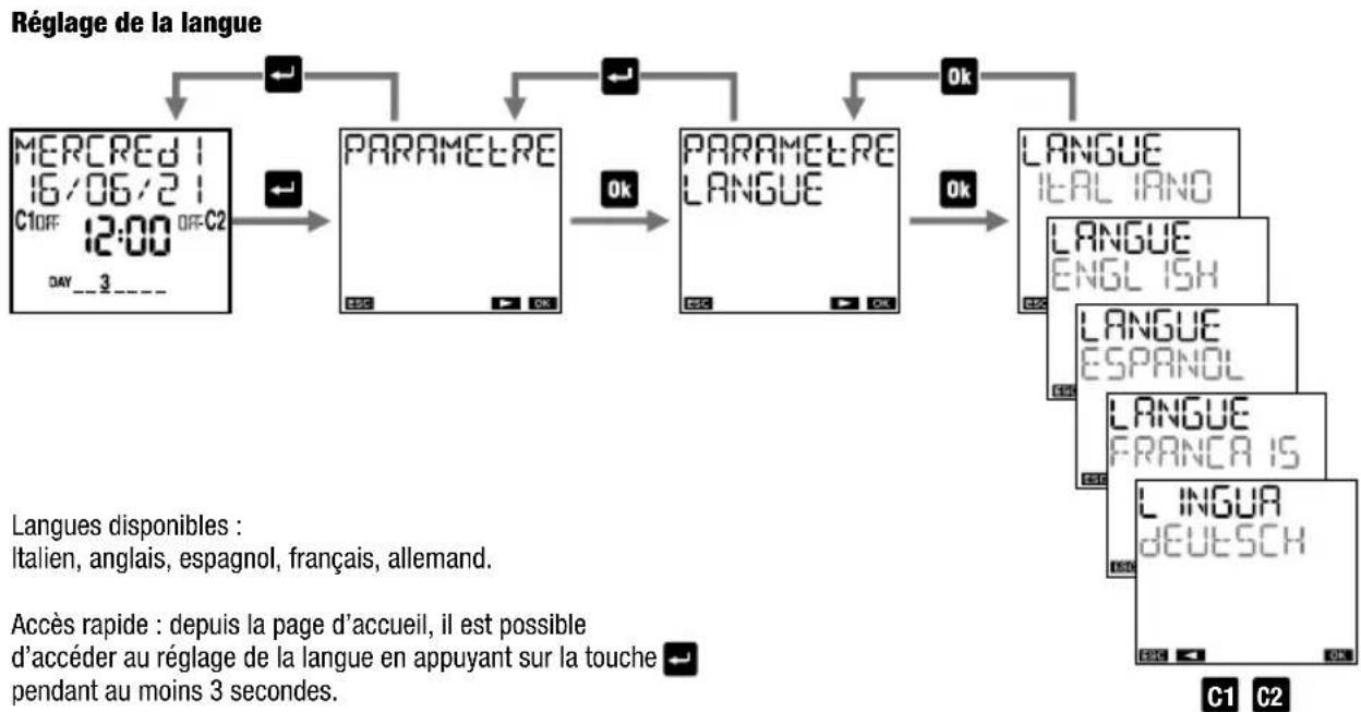 Vemer memo BT1 GPS - Menuparametres - 2