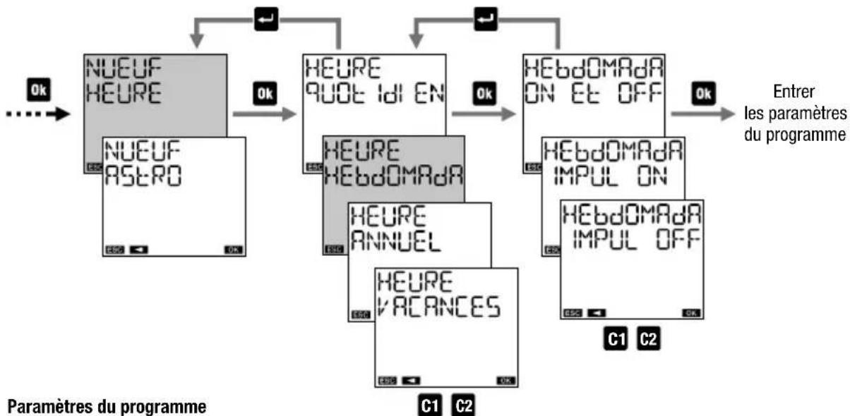 Vemer memo BT1 GPS - Nouveau programme horsaire hebdomadaire - 1