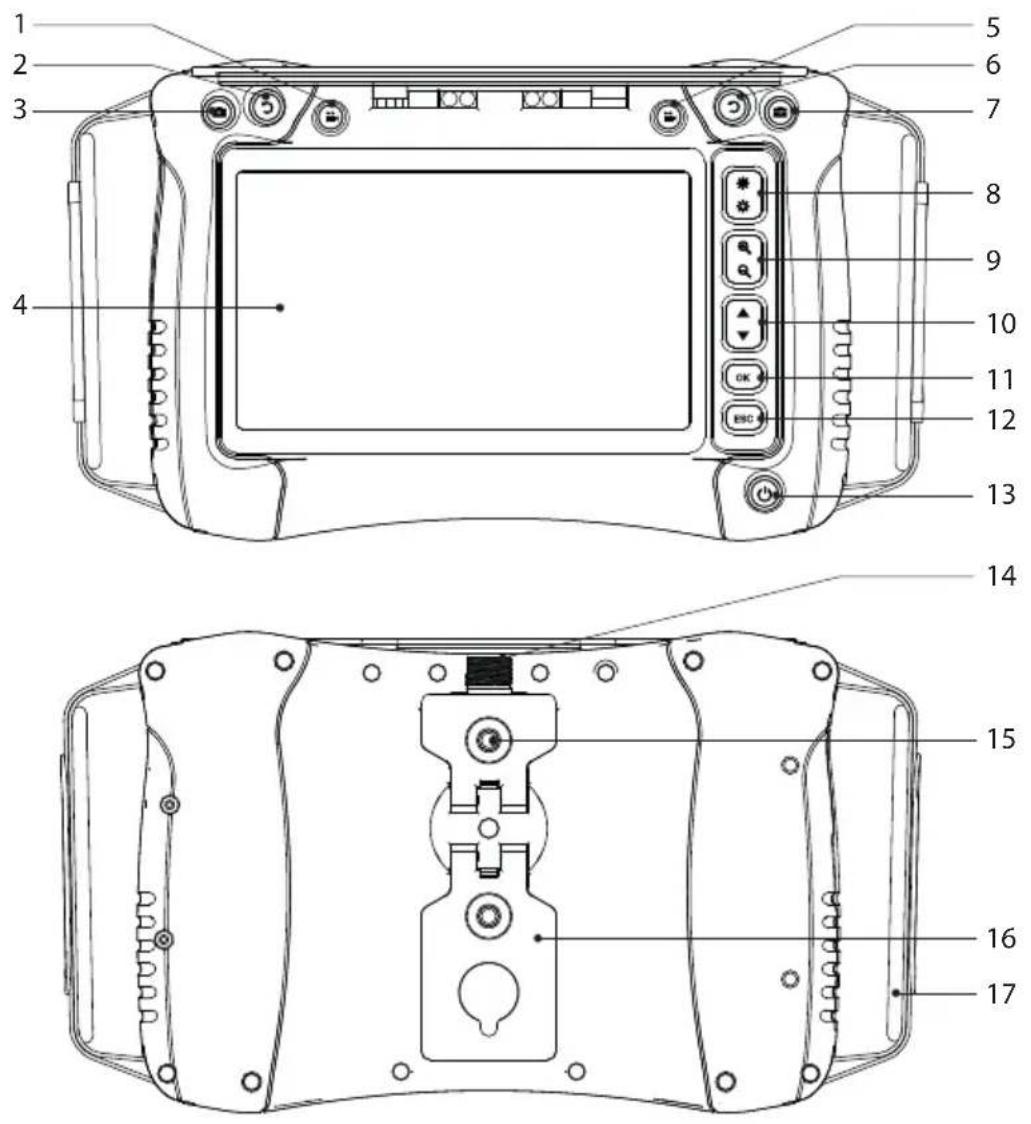 VOLTCRAFT BS2000HD - Operating elements - 1