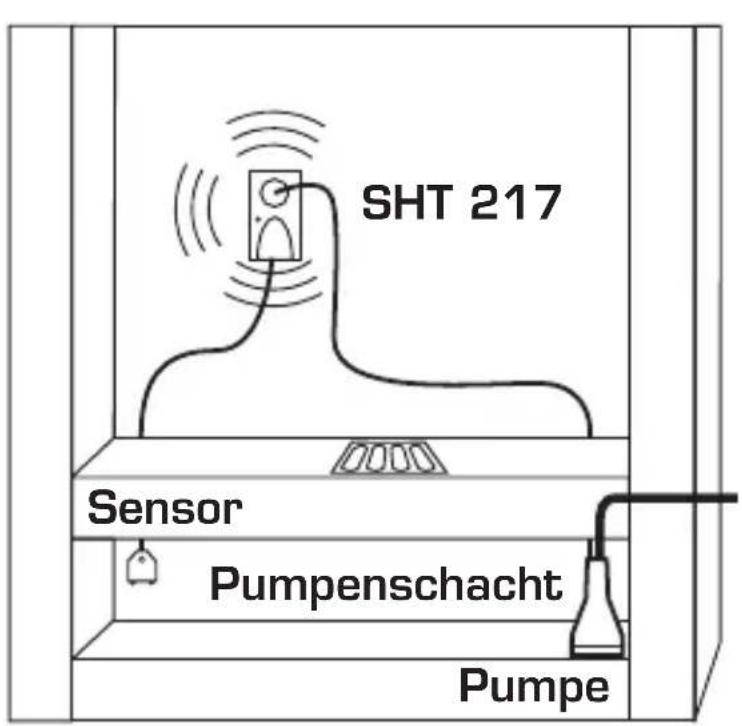 Schabus SHT 217 - Sensormontage - 1