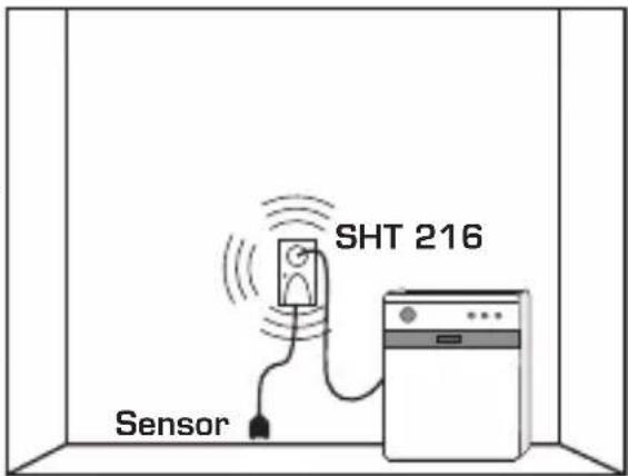 Schabus SHT 217 - Montaje del sensor - 1