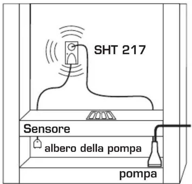Schabus SHT 217 - Montaggio del sensore - 1