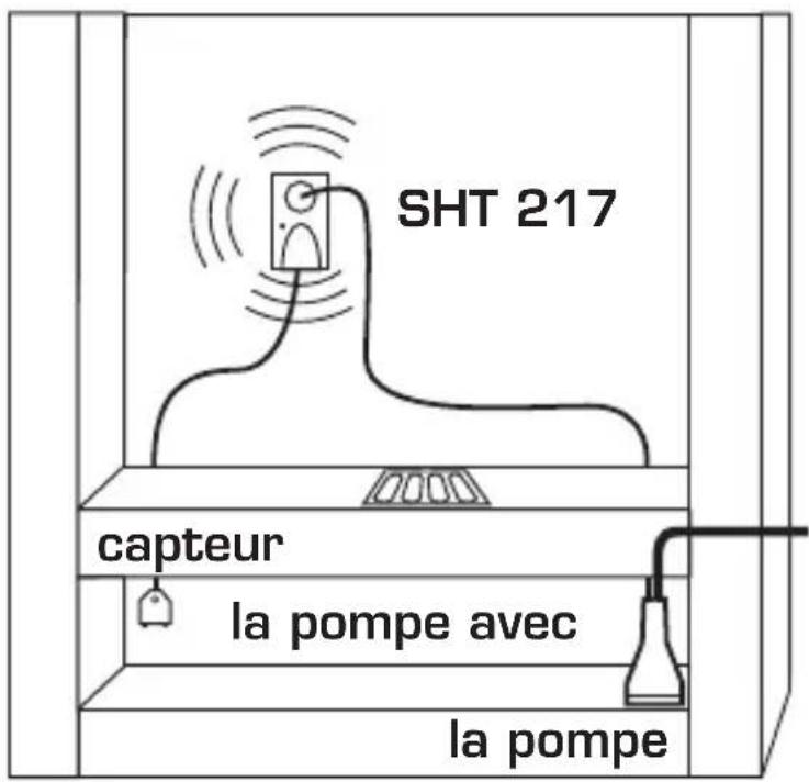 Schabus SHT 217 - Installation du capteur - 1