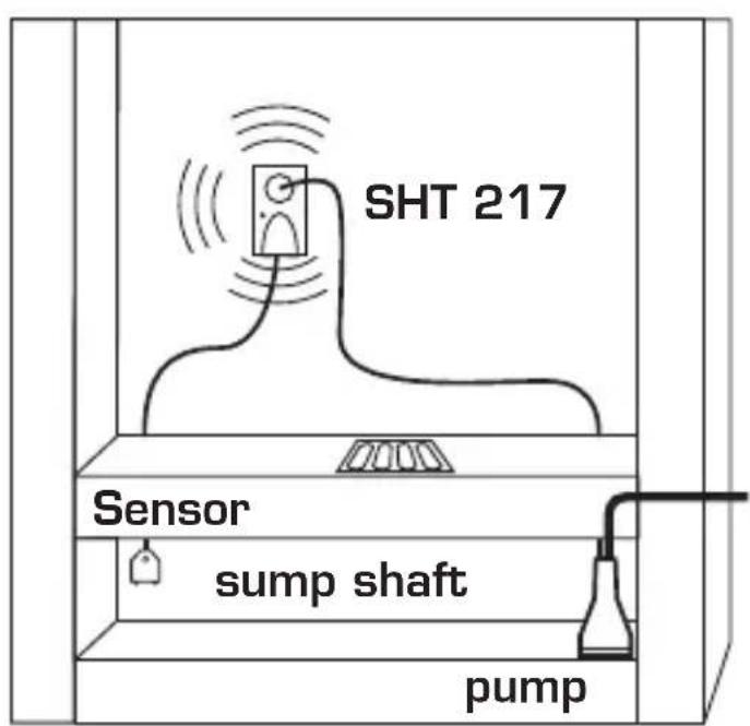 Schabus SHT 217 - Sensor installation - 1