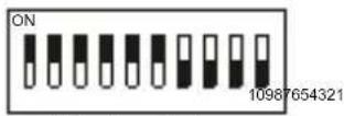 Schabus SHT 5000 - Ajustes del interruptor miniatura - 1