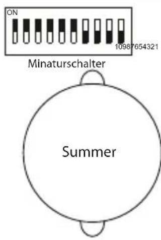 Schabus SHT 5000 - Einstellungen des Miniaturschalters - 1