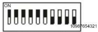 Schabus SHT 5000 - Settings of the miniature switch - 1