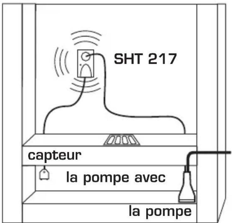 Schabus SHT 216 - Installation du capteur - 1