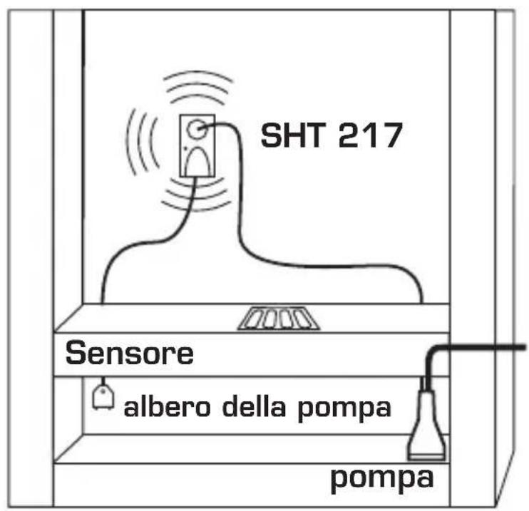 Schabus SHT 216 - Montaggio del sensore - 1