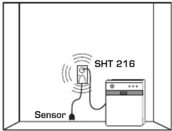 Schabus SHT 216 - Installation du capteur - 1