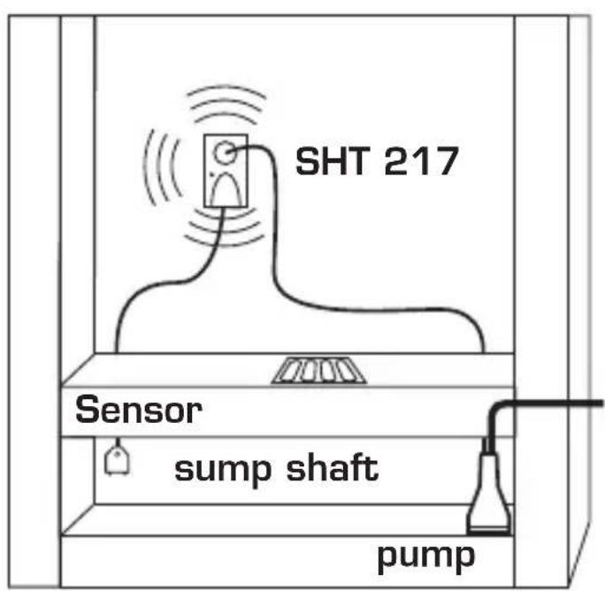 Schabus SHT 216 - Sensor installation - 1