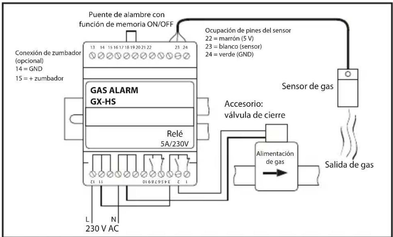 Schabus GXHS - Montaje de sensor - 2