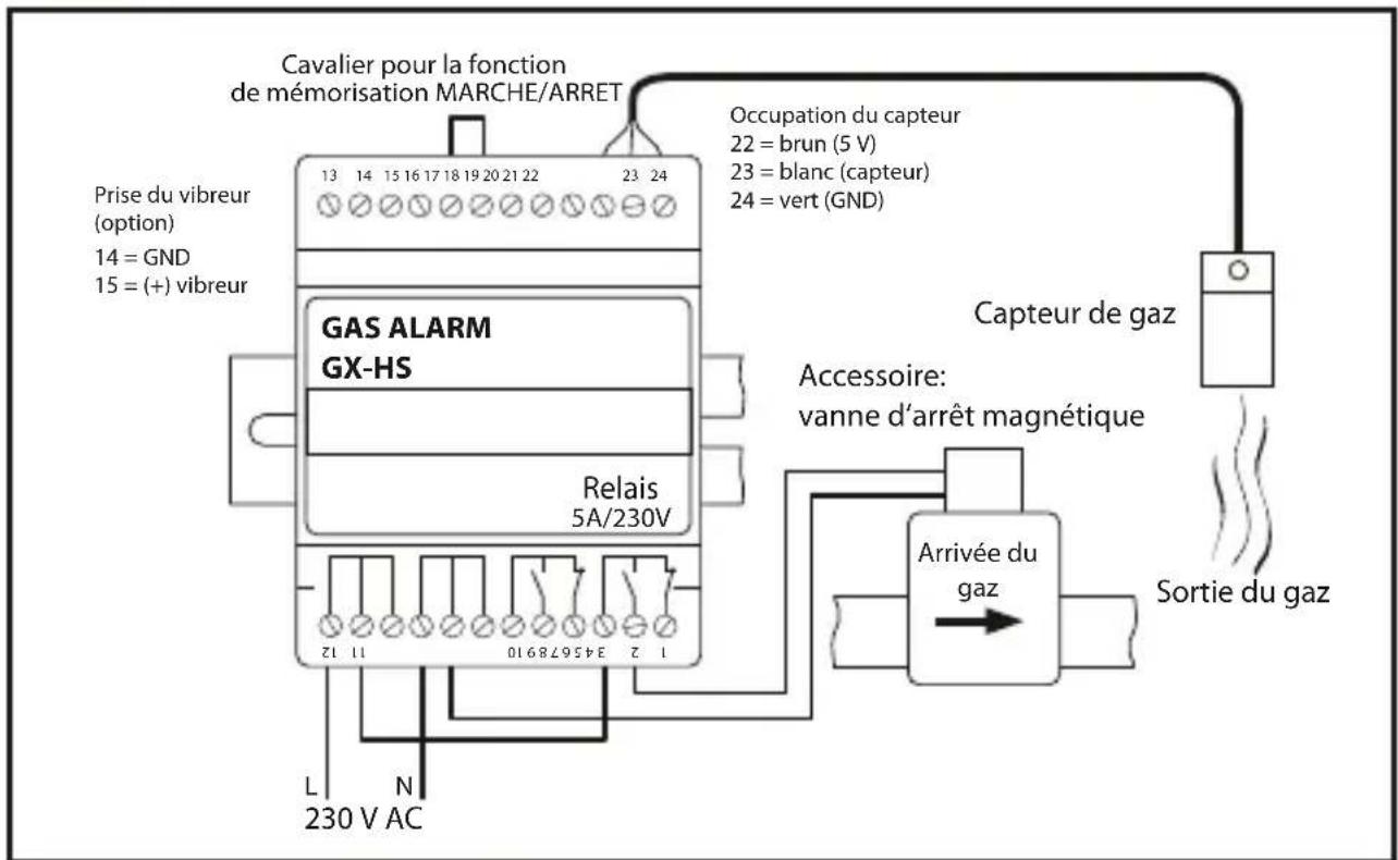 Schabus GXHS - Installation du capteur - 2
