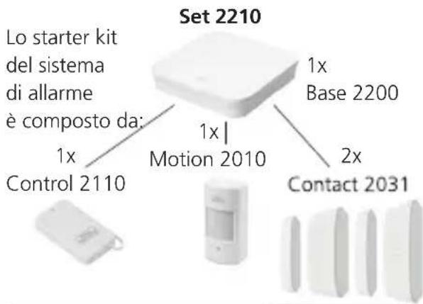 Burg Wächter Sirene 2151 - Altri accessori: - 1