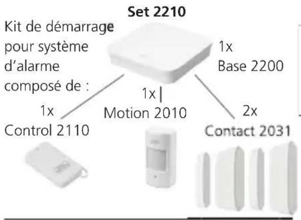 Burg Wächter Sirene 2151 - Autres accessoires : - 1