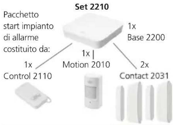 Burg Wächter SET 2210 - Gli accessori (fra cui) - 1