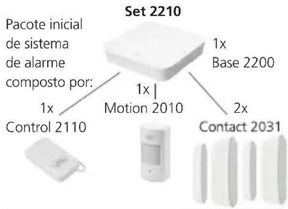 Burg Wächter SET 2210 - Outros acessórios (entre outros) - 1
