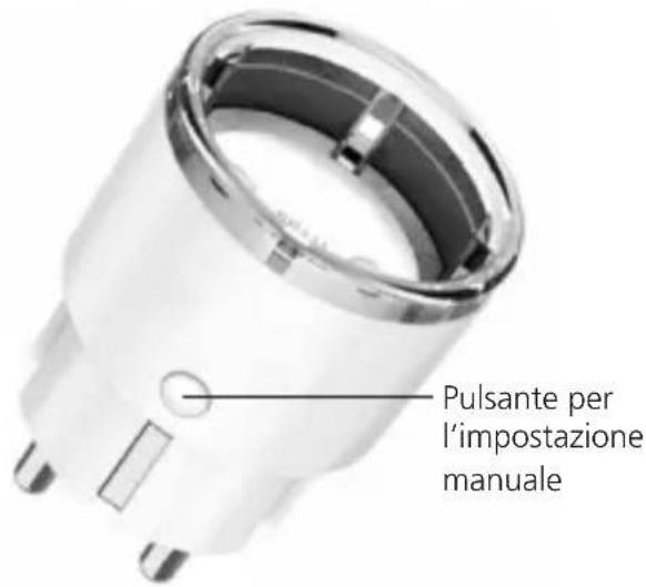 Burg Wächter Plug 2141 - Struttura - 1