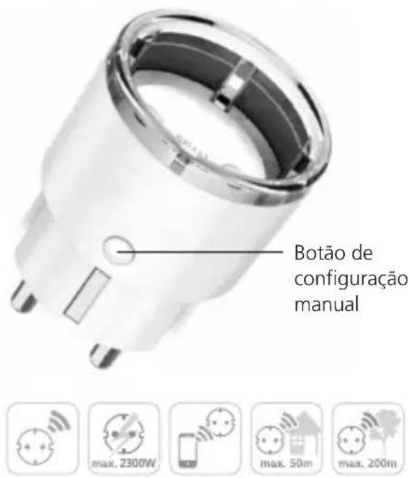 Burg Wächter Plug 2141 - Descrição do produto - 1