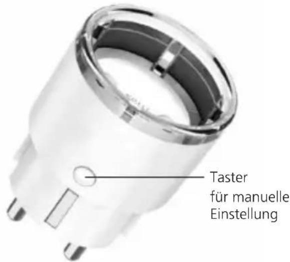 Burg Wächter Plug 2141 - Aufbau - 1