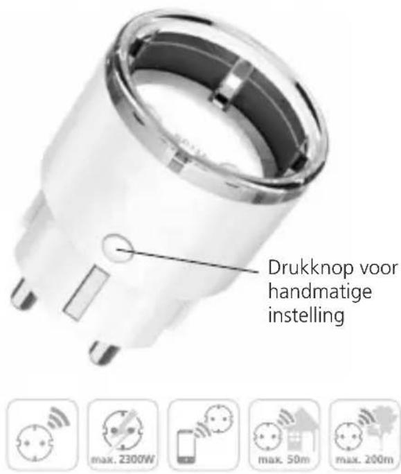 Burg Wächter Plug 2141 - 1