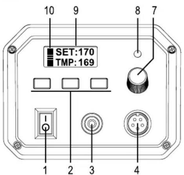 Toolcraft ST150 HF - Bedienelemente - 1