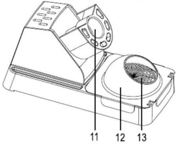 Toolcraft ST150 HF - Page - 2