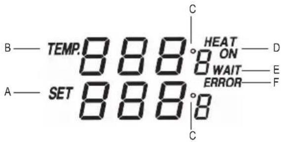 Toolcraft LSL951 - b) Lcd-display - 1