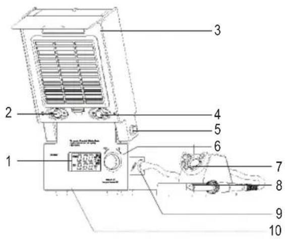 Toolcraft LSL951 - Elementi di controllo - 1