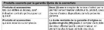 MOTOROLA Talkabout T383 - Garantie - 1