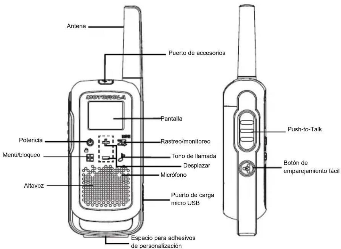 Antena Puerto de accesorios Pantalla Potencia Rastreo/monitoreo Tono de llamada Desplazar Micrófono Puerto de carga micro USB Espacio para adhesivos de personalización MOTEXOLA Push-to-Talk Botón de emparejamiento fácil