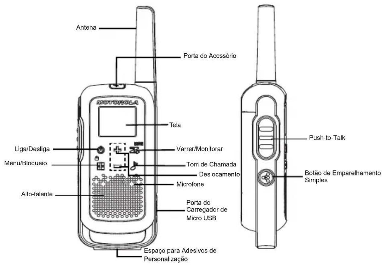 Antena Porta do Acessório Tela Liga/Desliga Varrer/Monitorar Menu/Bloqueio Tom de Chamada Deslocamento Microfone Alto-falante Porta do Carregador de Micro USB Espaço para Adesivos de Personalização Push-to-Talk Botão de Emparelhamento Simples