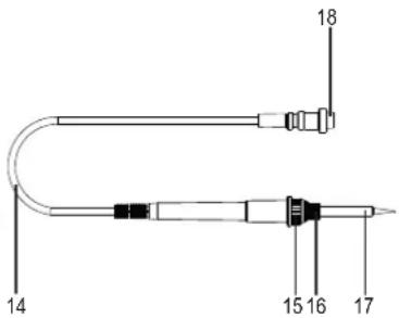 Toolcraft ST100D - b) Produktsicherheit - 4