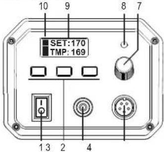 Toolcraft ST100D - Station de base - 1