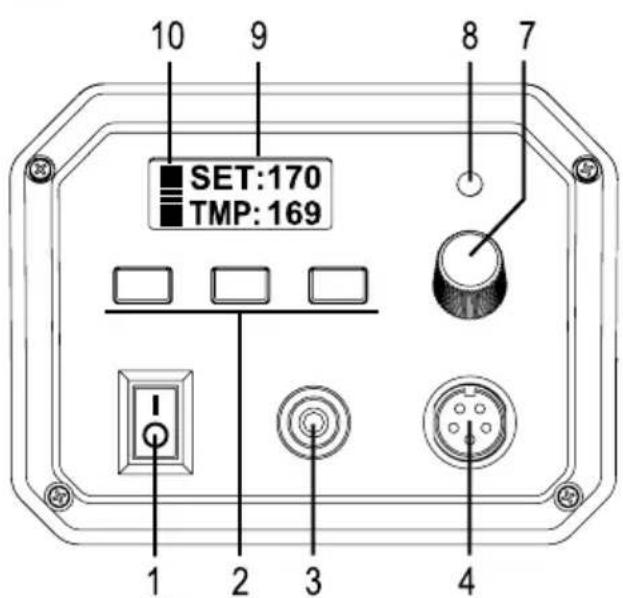 Toolcraft ST100 HF - Éléments de fonctionnement - 1