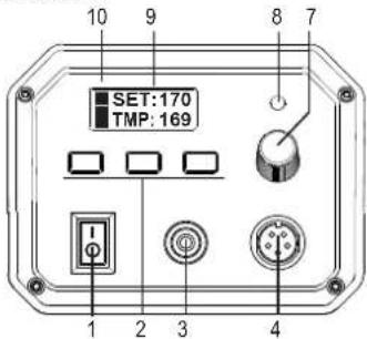 Toolcraft ST100D SE - Bedienelemente Basisstation - 1