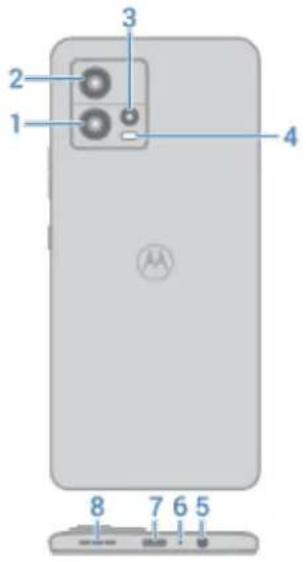 MOTOROLA Moto G72 - Scheme du matériel - 2