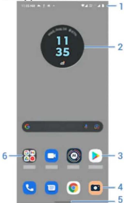 MOTOROLA Moto G72 - Qu'apparait à l'écran? - 1
