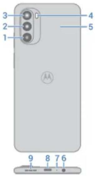 MOTOROLA Moto G52 - Schéma du matériel - 1