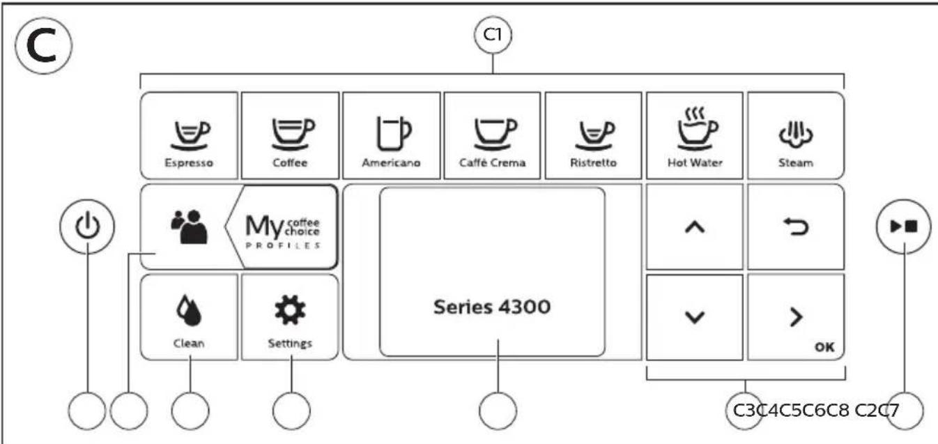 PHILIPS 4300 Series EP4347 - 5