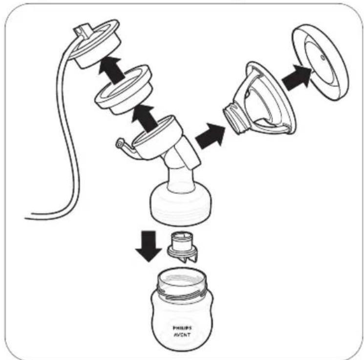 PHILIPS Avent SCF393 - Step 1: Disassembling - 1