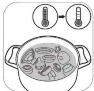 PHILIPS Avent SCF393 - Étape 3: désinfection - 2